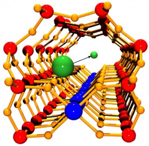 Nanotech Nanotech