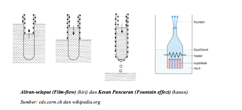 Screen Shot 2016-07-01 at 12.53.46 PM