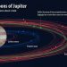 12 Bulan Baru Dijumpai Mengorbit Planet Musytari