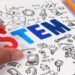 Sains, Teknologi, Kejuruteraan dan Matematik (STEM) Di Sebalik Pandemik COVID-19