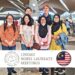 Enam Saintis Muda Wakil Malaysia di Mesyuarat Nobel Laureate ke-71