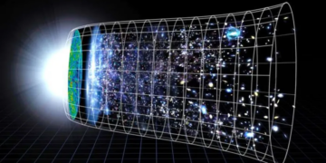 Mengapa Galaksi masih Berlanggar dalam Alam Semesta yang Mengembang?