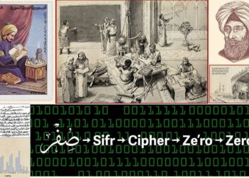 Jejak Kriptanalisis: Sumbangan Cendekiawan Islam Al-Kindi