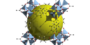 Kenali MOFs: Sains di Sebalik Kerangka Logam Organik