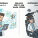 Penyelidik Masa Hadapan: Superhuman atau Mangsa Brain Outsourcing?