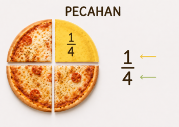 Cabaran Pecahan: Isu Global dalam Pendidikan Matematik